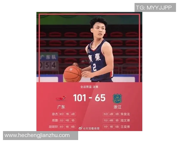 徐杰的篮球之路:从青涩少年到CBA明星的奋斗与成长故事 徐杰的篮球之路:从青涩少年到CBA明星的奋斗与成长故事